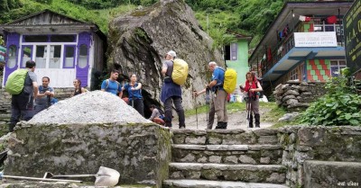 पोखरादेखि मनाङसम्म पदमार्ग निर्माण गरिने 